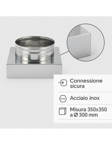 Riduzione Quadra Tonda 350x350 - Ø 300 mm, Acciaio Inox Sp. 0,5 mm Canna Fumaria