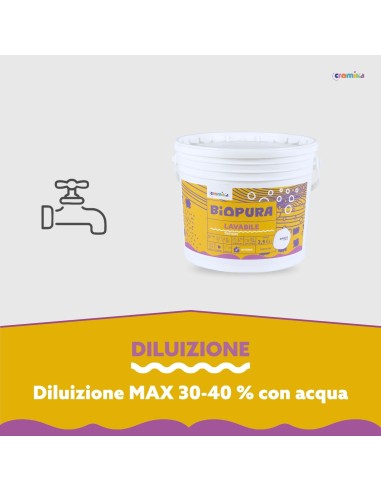 Superpittura Lavabile Traspirante Interni Alta Copertura Linea BIOPURA Cromika