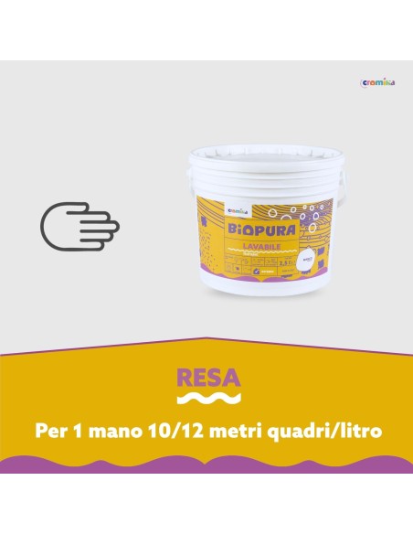 Superpittura Lavabile Traspirante Interni Alta Copertura Linea BIOPURA Cromika