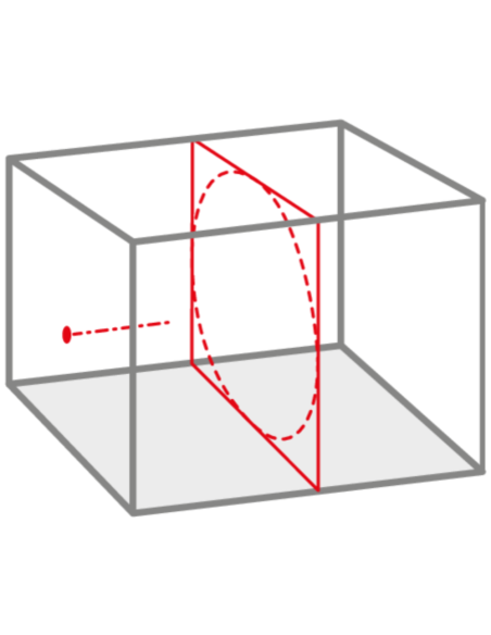 Laser Rotante Autolivellante Orizzontale Verticale Lavori Precisione EVO 360