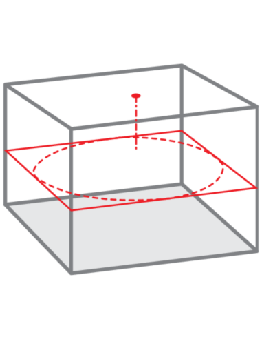 Laser Rotante Autolivellante Orizzontale Verticale Lavori Precisione EVO 360