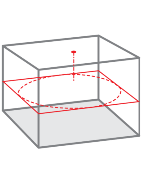 Laser Rotante Autolivellante Orizzontale Verticale Lavori Precisione EVO 360