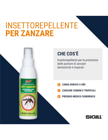 Spray Anti Zanzare Comuni Tropicali Protezione 6 Ore Profumazione Gradevole