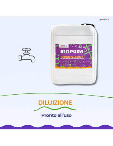 Idrorepellente Siliconico Trasparente Acqua Pronto Uso Linea BIOPURA Cromika