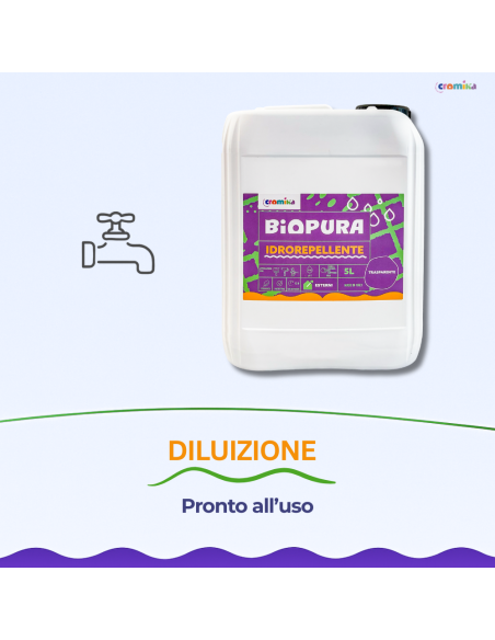 Idrorepellente Siliconico Trasparente Acqua Pronto Uso Linea BIOPURA Cromika