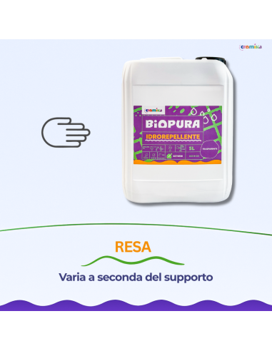 Idrorepellente Siliconico Trasparente Acqua Pronto Uso Linea BIOPURA Cromika