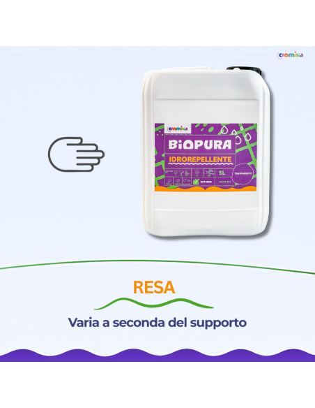 Idrorepellente Siliconico Trasparente Acqua Pronto Uso Linea BIOPURA Cromika