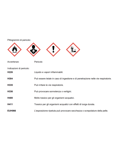 Ciottoli decorativi Bianco Carrara – Effetto bagnato brillante con CIR Tono Plus Protettivo