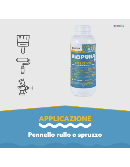 Kit Fissativo Antimuffa e Anticondensa Biopura Cromika 2 Pezzi Alta Concentrazione