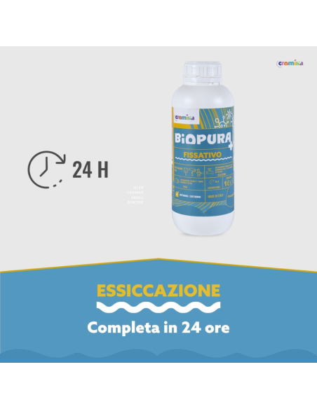 Kit Fissativo Antimuffa e Anticondensa Biopura Cromika 2 Pezzi Alta Concentrazione