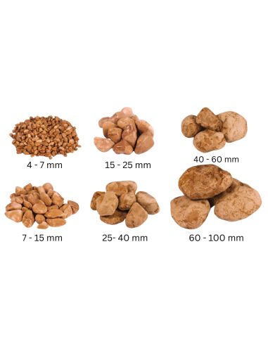 Kit Ciottoli Rosso Verona E Cir Tono Plus Effetto Bagnato