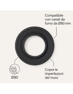Rosone Finitura Arredo ø 80 mm Silicone Canale Fumo Stufa Pellet Copertura 2