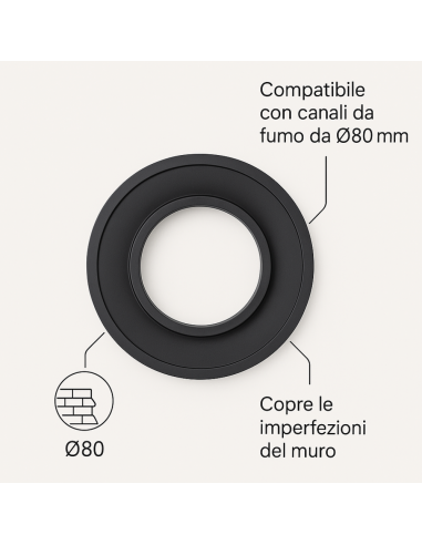 Rosone Finitura Arredo ø 80 mm Silicone Canale Fumo Stufa Pellet Copertura
