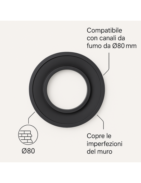 Rosone Finitura Arredo ø 80 mm Silicone Canale Fumo Stufa Pellet Copertura