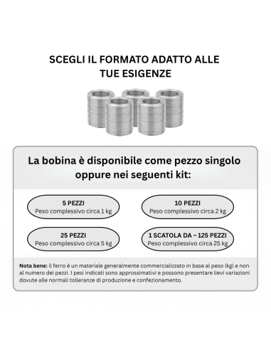 Kit Filo Cotto Bianco Argenteo Per Armature Cemento Armato