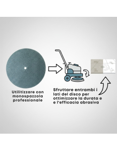 Disco Abrasivo Bifaccia Grana 36 Per Monospazzola Maxititina 2