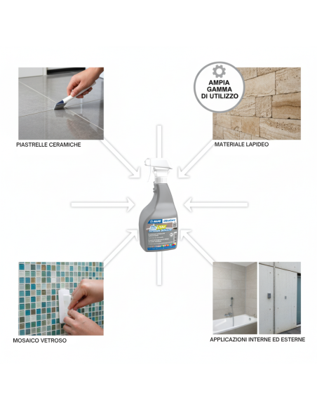 Lisciante Per Sigillanti Ultracare Smooth Silicone 750 ml