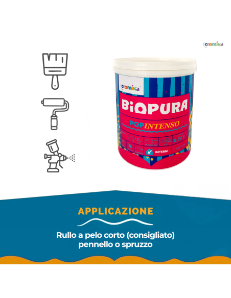 Pittura Murale Popintenso Super Lavabile Coprente Per Pareti E Decori Interni