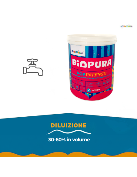 Pittura Murale Popintenso Super Lavabile Coprente Per Pareti E Decori Interni