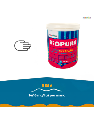 Pittura Murale Popintenso Super Lavabile Coprente Per Pareti E Decori Interni