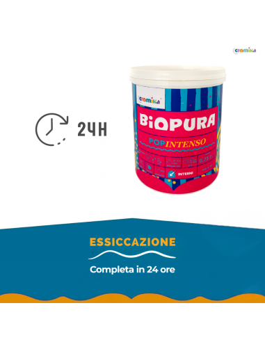 Pittura Murale Popintenso Super Lavabile Coprente Per Pareti E Decori Interni