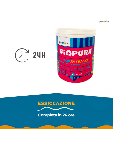 Pittura Murale Popintenso Super Lavabile Coprente Per Pareti E Decori Interni