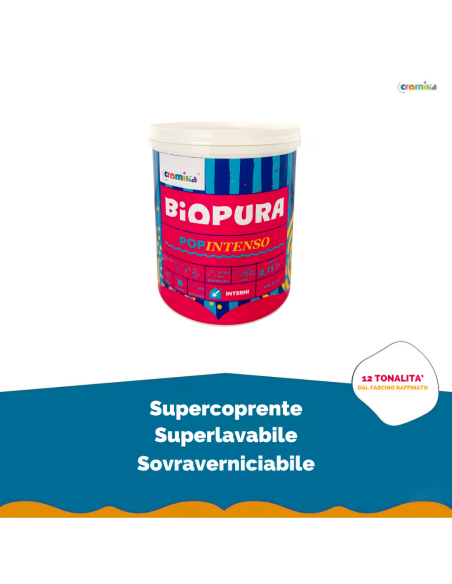 Pittura Murale Popintenso Super Lavabile Coprente Per Pareti E Decori Interni