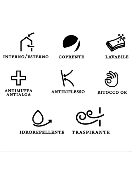 Performance Seta Pittura Igienizzante Superlavabile Effetto Eggshell