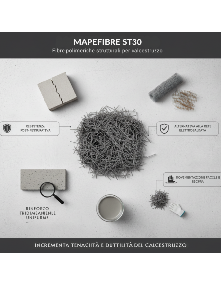 Mapeibre St30 Fibre Polimeriche Per Calcestruzzo 1 Kg