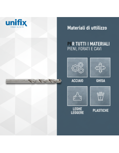 Punta Hss-G Profix Per Foratura Metalli Alta Precisione Blister 2 Pezzi 2