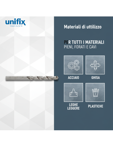 Punta Hss-G Profix Per Foratura Metalli Alta Precisione Blister 2 Pezzi