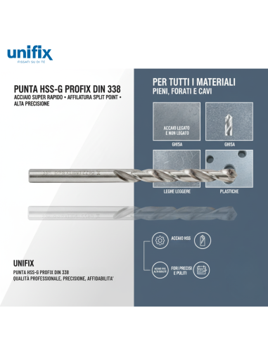 Punta Hss-G Profix Per Foratura Metalli Alta Precisione Blister 2 Pezzi