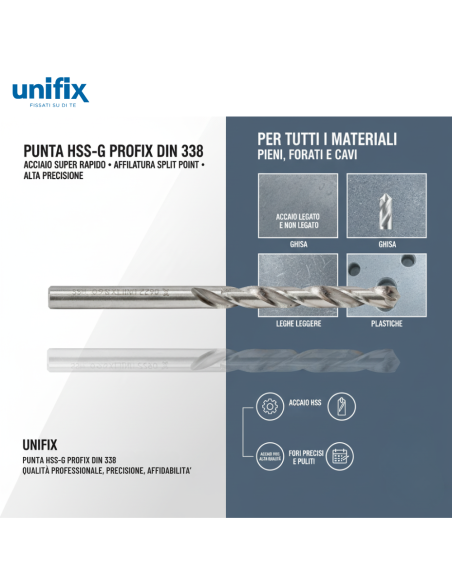 Punta Hss-G Profix Per Foratura Metalli Alta Precisione Blister 2 Pezzi