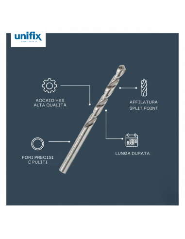 Punta Hss-G Profix Per Foratura Metalli Alta Precisione Blister 2 Pezzi