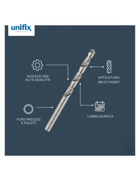 Punta Hss-G Profix Per Foratura Metalli Alta Precisione Blister 2 Pezzi
