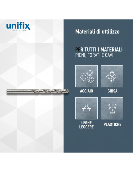 Punta Hss-G Profix Per Metallo Di Alta Precisione