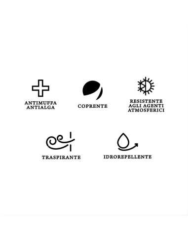 Rivestimento Spatolato Acrilsilossanico 0.7 Antialga Per Esterni