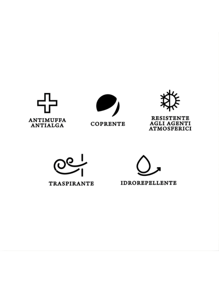 Rivestimento Spatolato Acrilsilossanico 0.7 Antialga Per Esterni