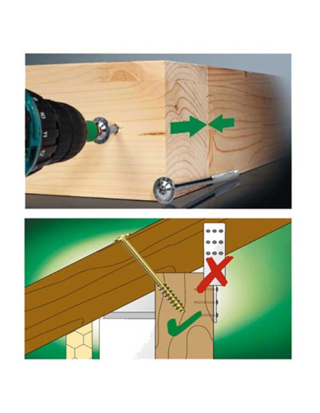 Viti autoforanti Legno Performant Blue Diametro 6,0 mm Zincata Bianca 100 pezzi
