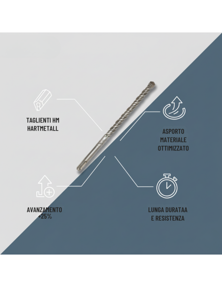Punta Attacco Sds-Plus S4L Per Forare Materiali Edili