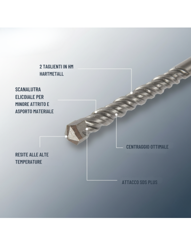 Punta Attacco Sds-Plus S4L Per Forare Materiali Edili