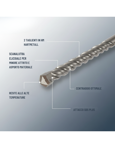 Punta Attacco Sds-Plus S4L Per Forare Materiali Edili
