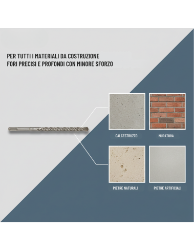 Punta Attacco Sds-Plus S4L Per Forare Materiali Edili