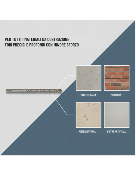 Punta Attacco Sds-Plus S4L Per Forare Materiali Edili