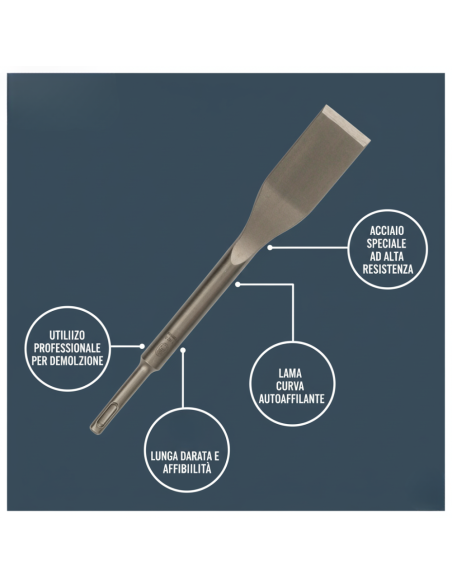 Scalpello a Vanga Curvo 40 x 260 mm Per Lavori Edili E Materiali Resistenti