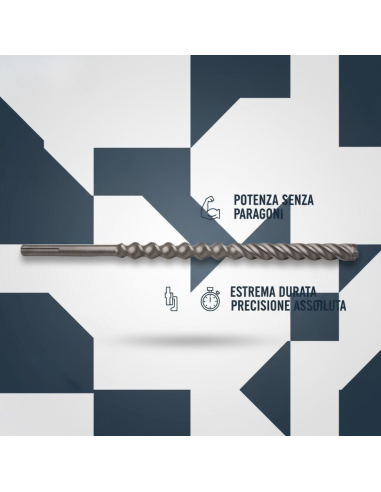 Punta Attacco Sds-Max Per Forare Calcestruzzo E Muratura