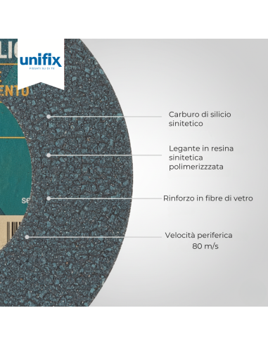 Mola Da Taglio Ceramica Top Per Pietre Da Rivestimento Ø 115 x 1,3 x 22 mm