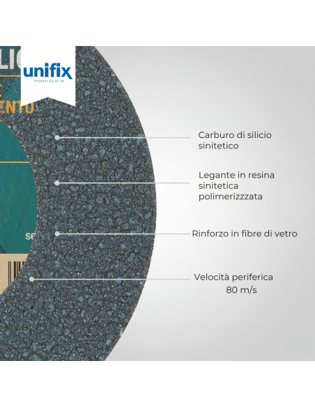 Mola Da Taglio Ceramica Top Per Pietre Da Rivestimento Ø 115 x 1,3 x 22 mm