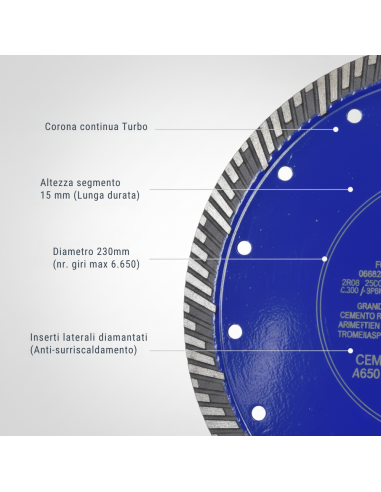 Disco Diamantato Turbo Per Taglio Granito E Cemento Armato Ø 230 x 2,6 mm