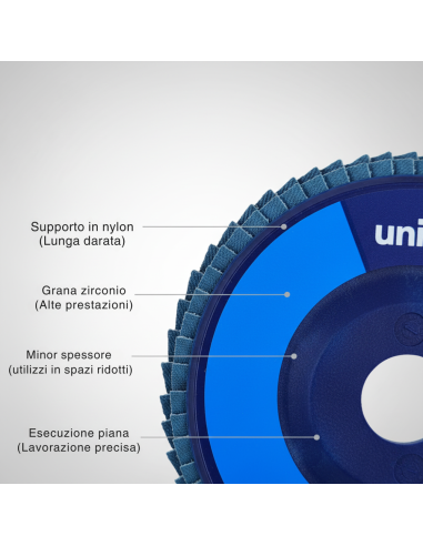 Disco Lamellare Abrasivo Zirconio Per Levigatura Ø 115 x 22 mm